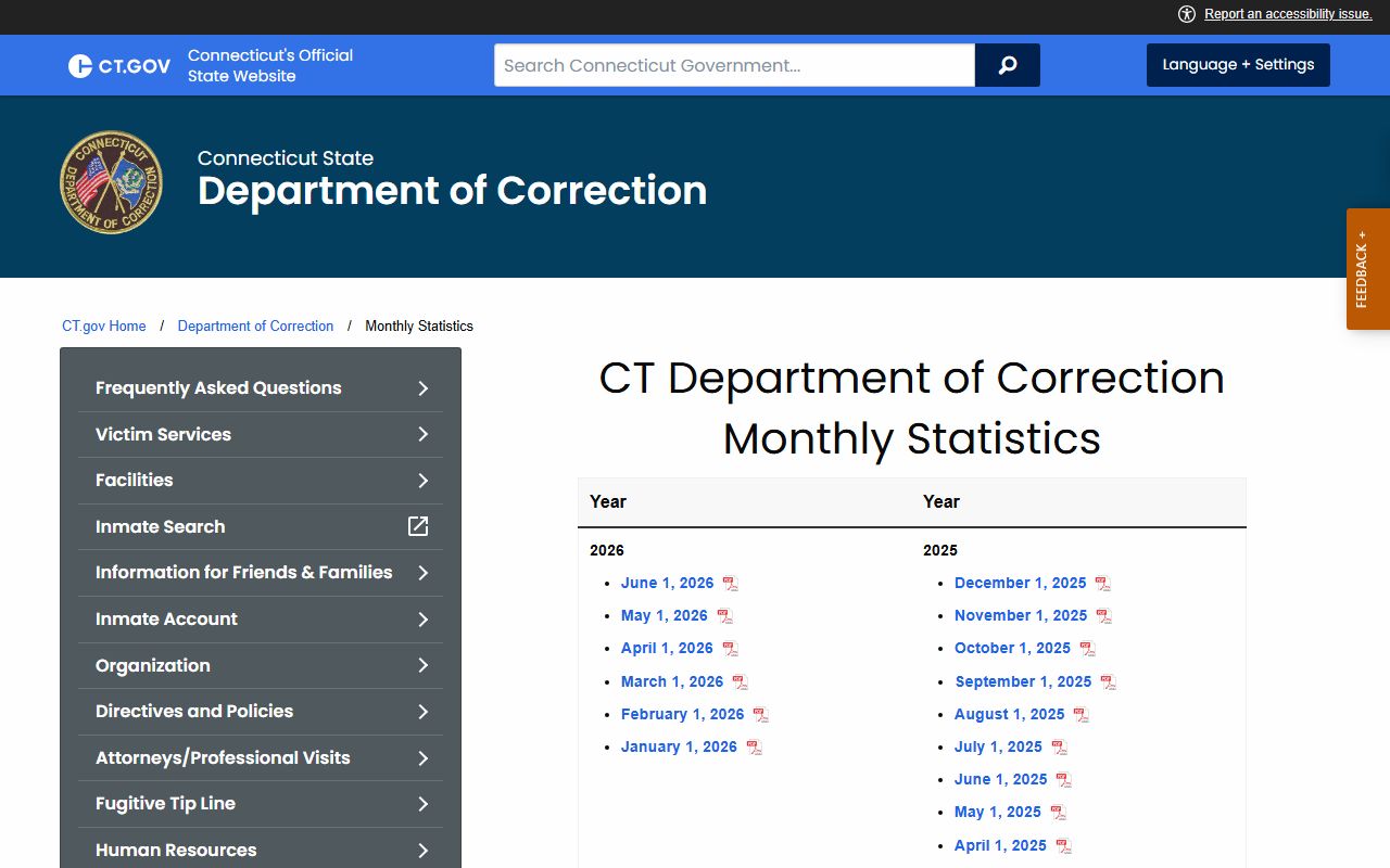Connecticut DOC monthly statistics archive used to track the Manchester County inmate population and inmate records